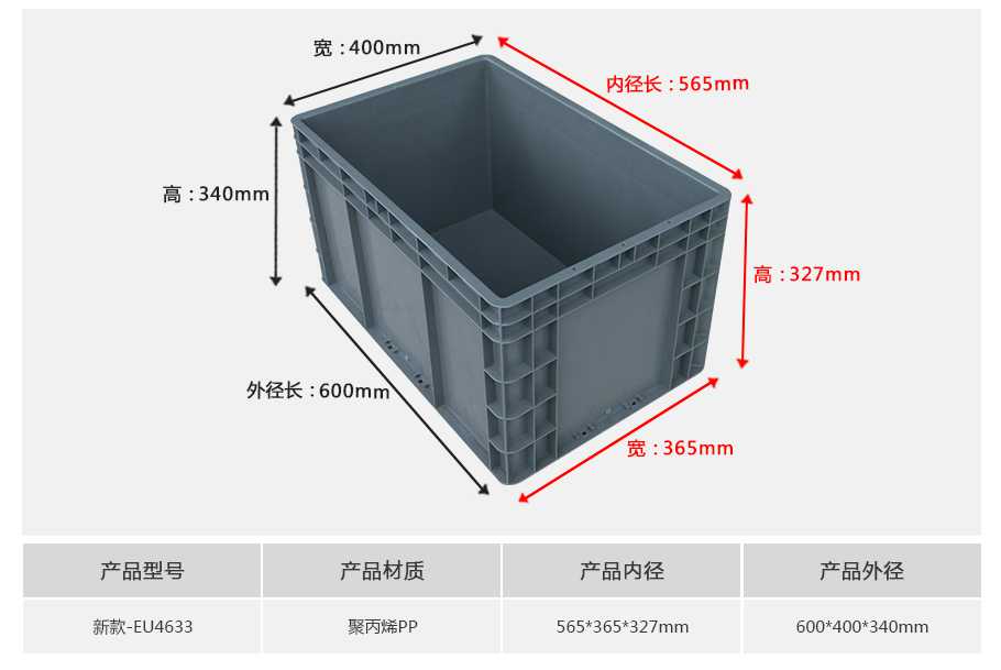 軒盛塑業(yè)新款EU4633塑料物流箱