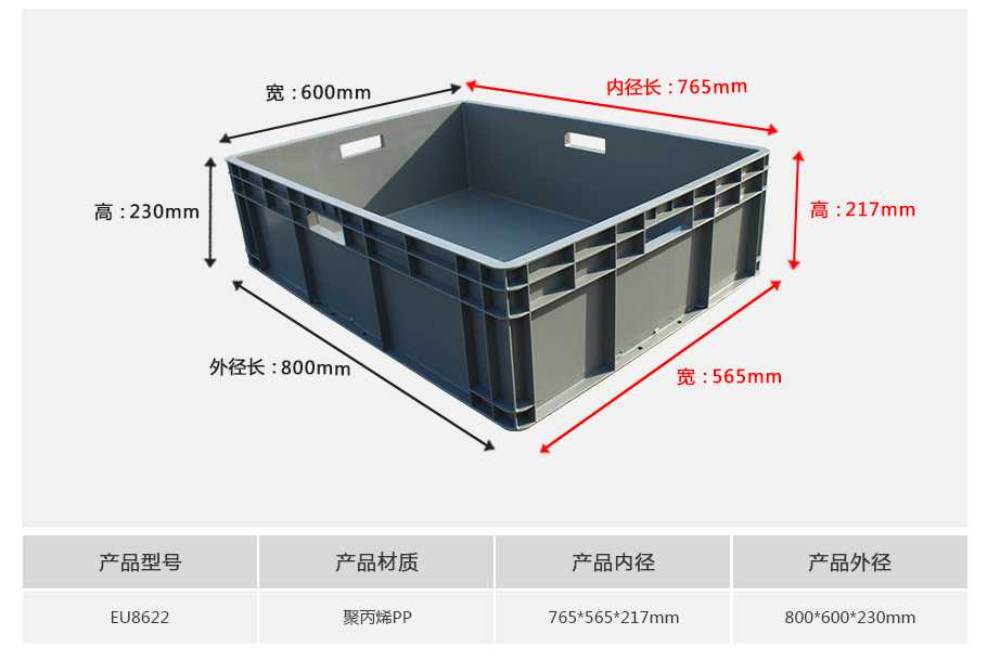 軒盛塑業(yè)EU8622塑料物流箱