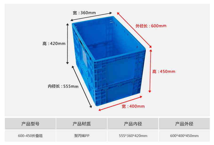 軒盛塑業(yè)600-450塑料折疊周轉(zhuǎn)箱