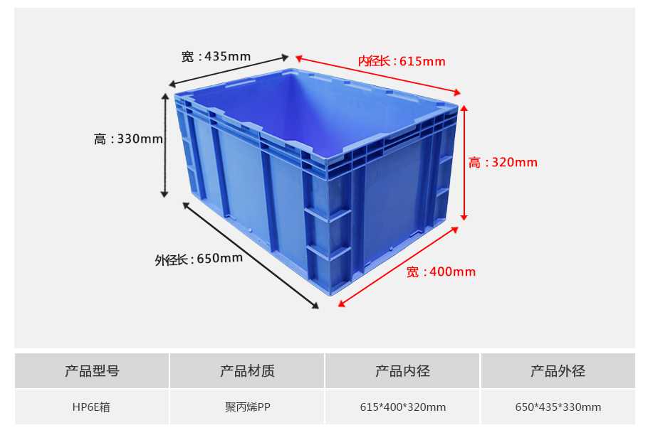 軒盛塑業(yè)HP6E塑料物流箱