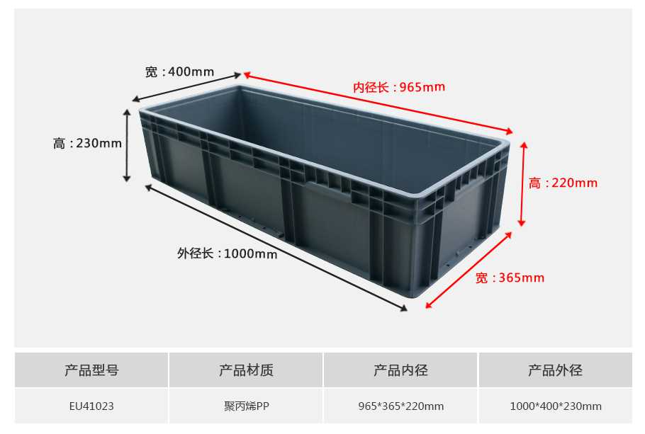 軒盛塑業(yè)EU41023塑料物流箱