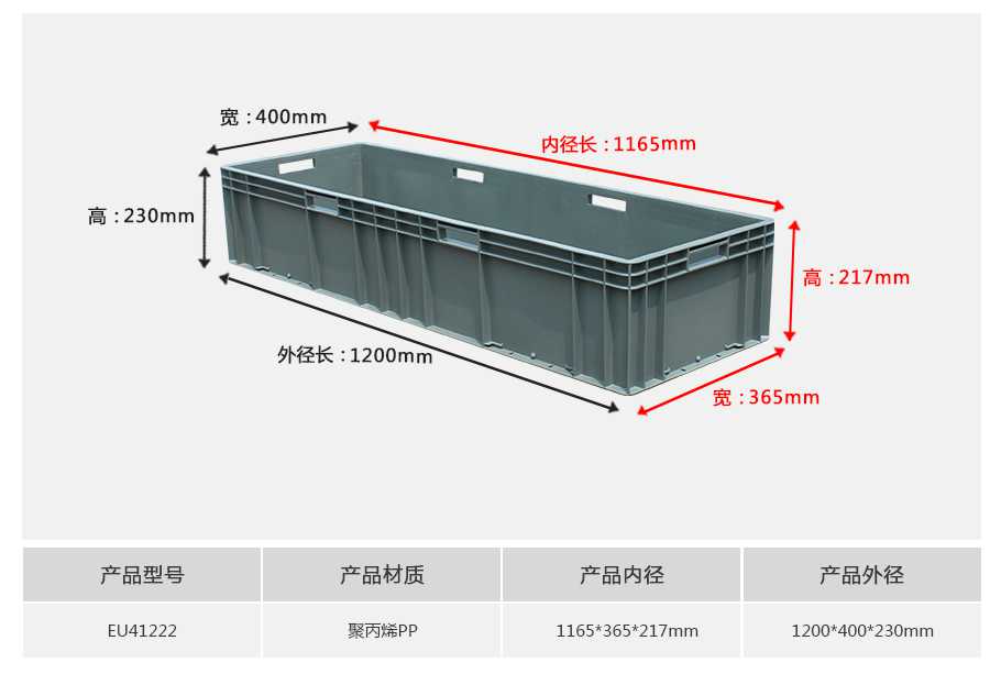 軒盛塑業(yè)EU41222塑料物流箱