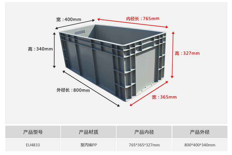 軒盛塑業(yè)EU4833塑料物流箱