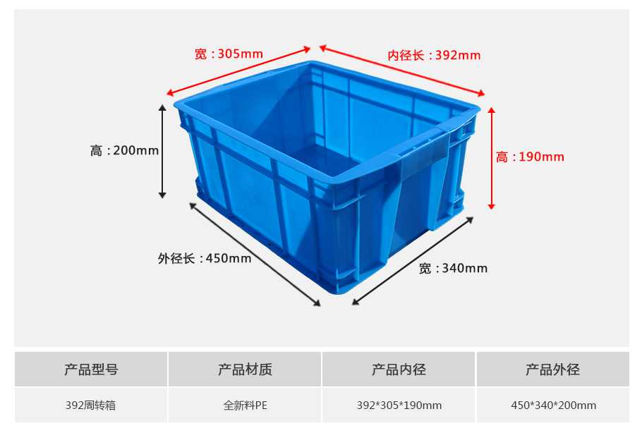 軒盛塑業(yè)392塑料周轉箱