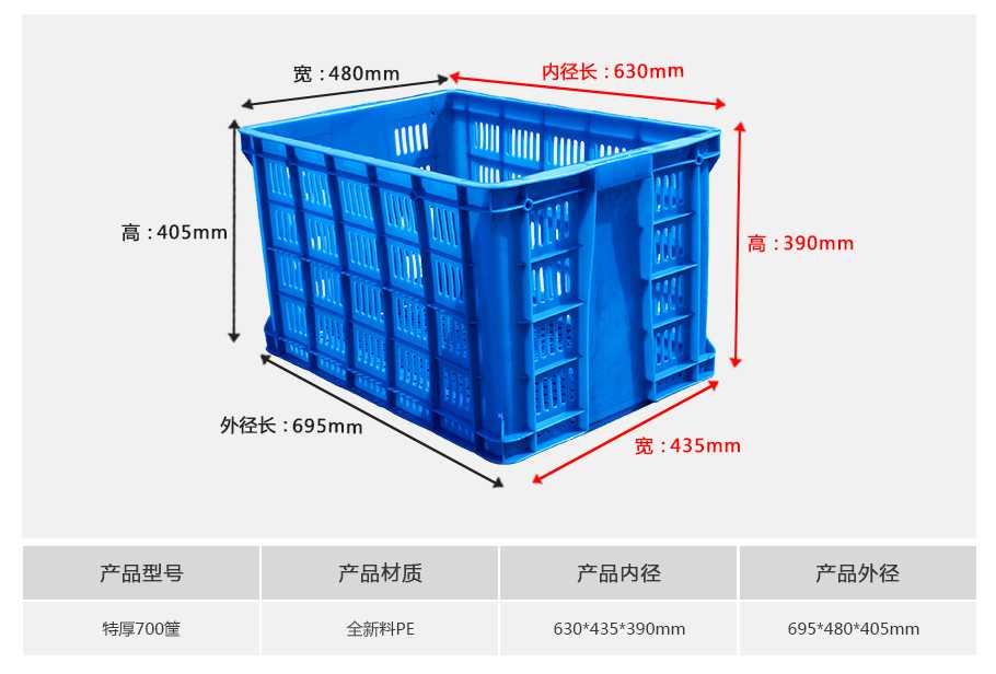 軒盛塑業(yè)700塑料周轉(zhuǎn)筐厚筐