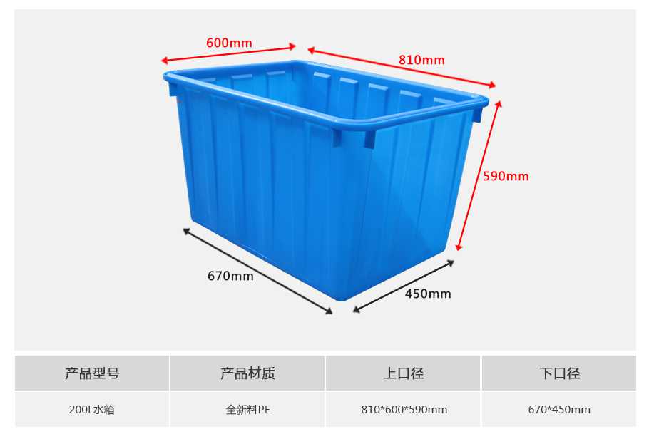 軒盛塑業(yè)200L塑料水箱