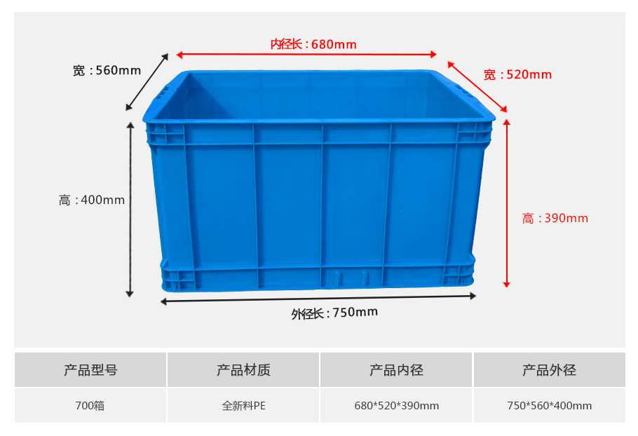 軒盛塑業(yè)700塑料周轉(zhuǎn)箱