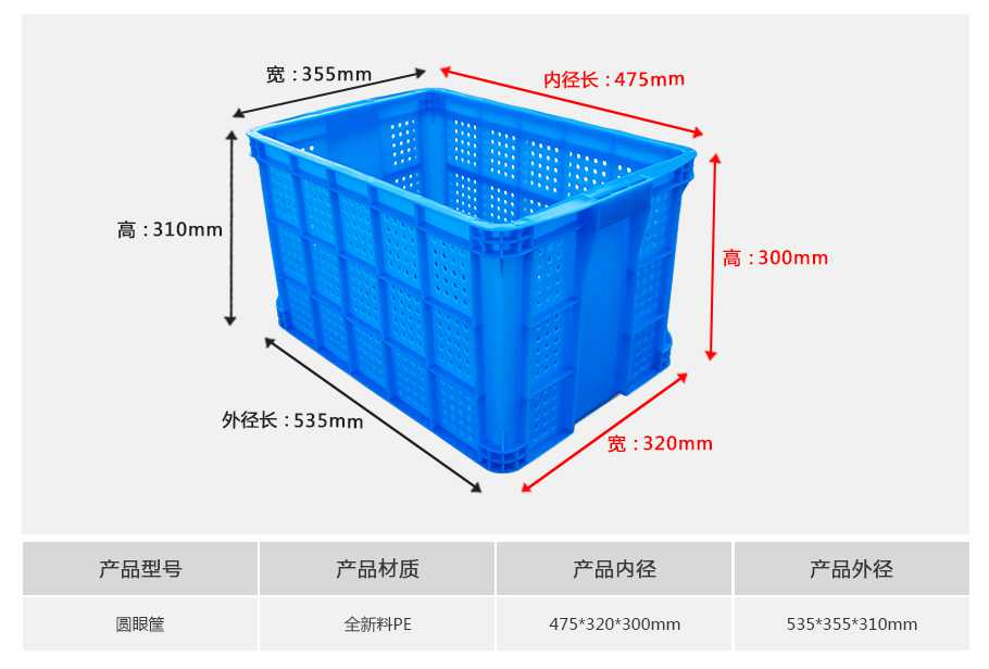 軒盛塑業(yè)圓眼塑料周轉(zhuǎn)筐